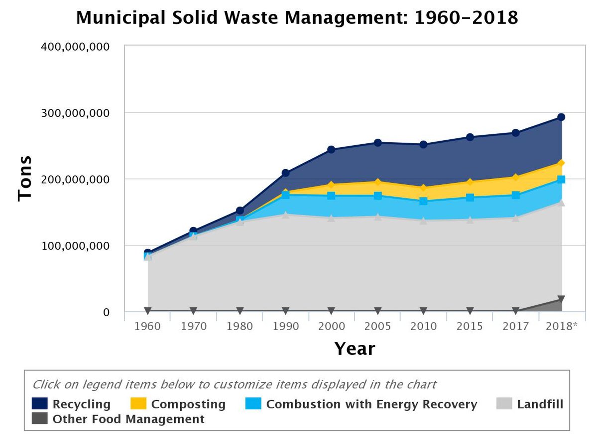 landfills-we-re-running-out-of-space